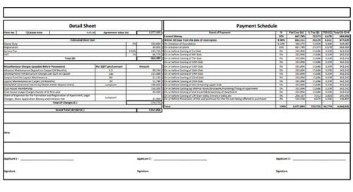 BPTP Sector 80 Faridabad - Price and Configuration Details